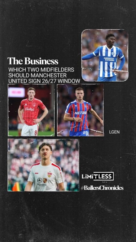 Manchester United’s Midfield Priorities