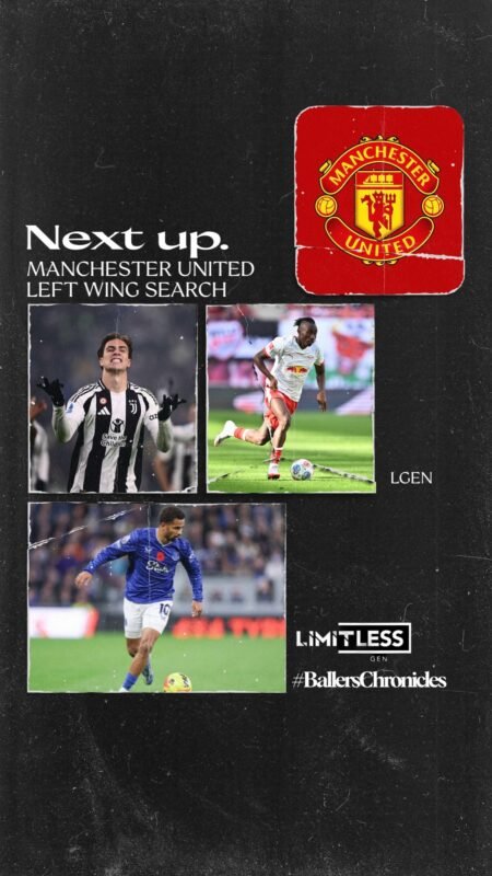 Manchester United’s Left Wing Search